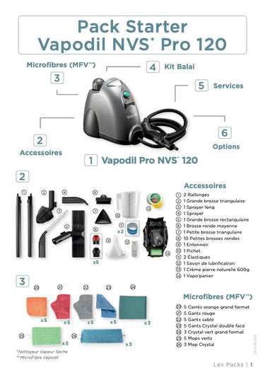 Pack Starter NVS Pro 120 avec panier