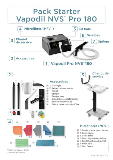 Pack Starter NVS Pro 180